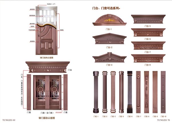 天卓牌别墅铜门——铜门结构