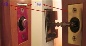 常见的酒店门控五金品牌和安装方法