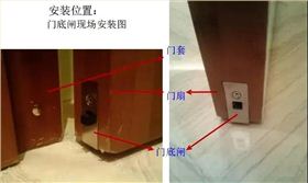常见的酒店门控五金品牌和安装方法