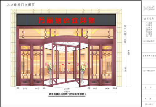 万丽铜两翼旋转门 (3)