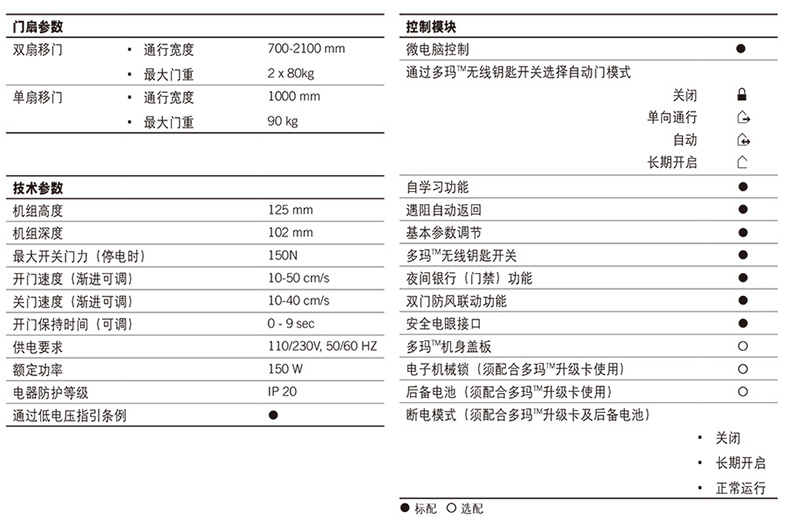 ES68参数