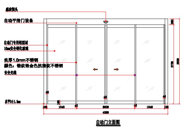 轻居酒店自动门设计概要 